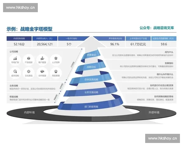 以规则为核心推动治理体系协同运行与长期稳定发展新路径探索实践