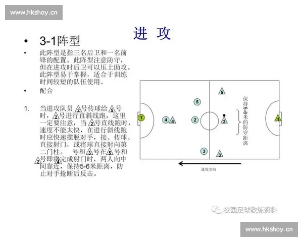 从传统阵型到数据驱动解析现代足球技战术演变路径研究与未来趋势探讨
