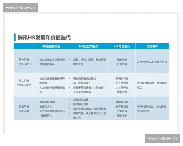 以价值认同为核心引领个人成长与社会发展的创新路径探索 以价值认同为核心引领个人成长与社会发展的创新路径探索